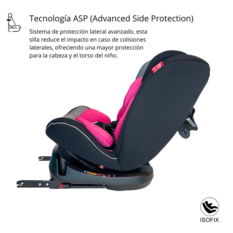 Silla De Auto Multi Etapa Isofix Bebeglo RS-3840-2 Fucsia