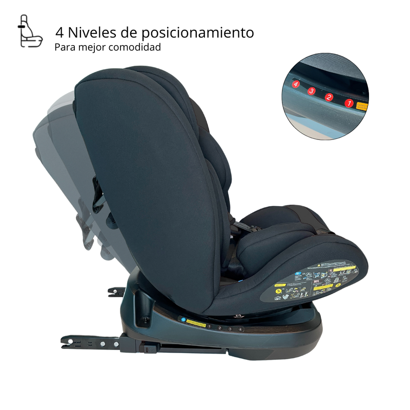 Silla De Auto Multi Etapa Isofix Bebeglo RS-3840-3 Rojo