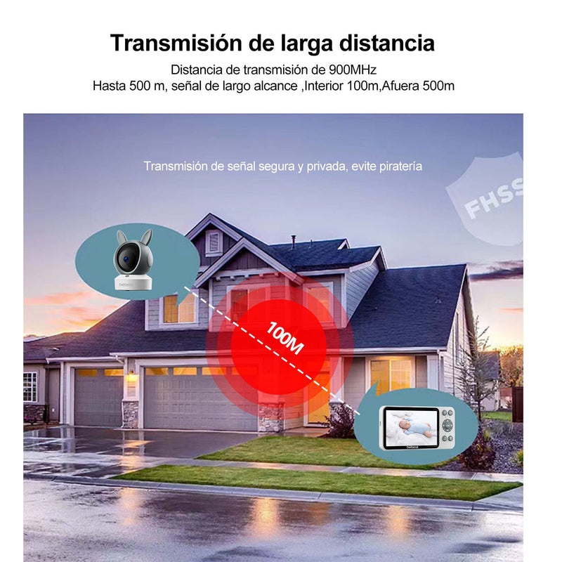 Monitor Camara 360 SmartGuard HF3.0 Wifi1080p Ruido Blanco + Soporte