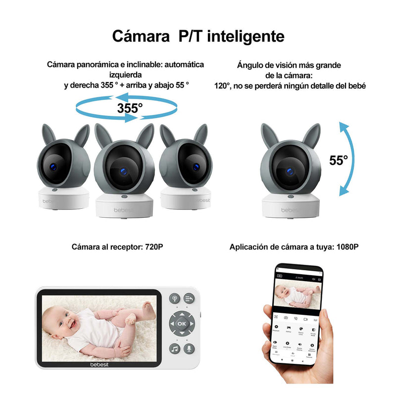 Monitor Camara 360 SmartGuard HF3.0 Wifi1080p Ruido Blanco + Soporte