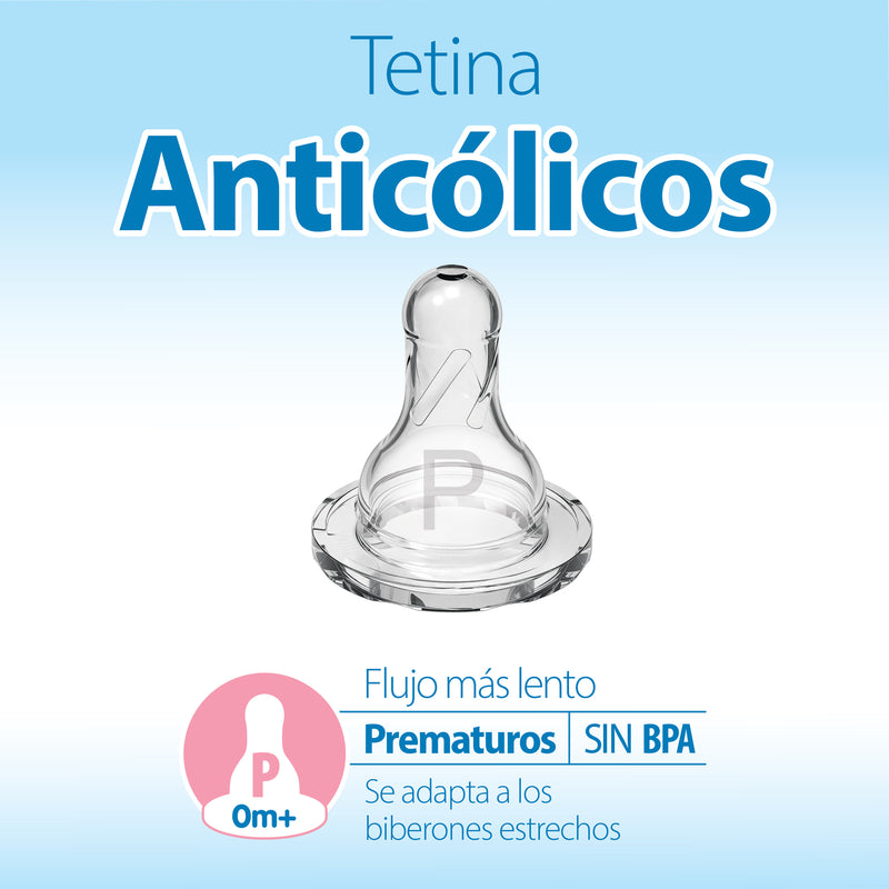 Pack 2 Mamaderas Anticólico Estándar 60ml, con Tetina para Prematuro, Dr.Brown&