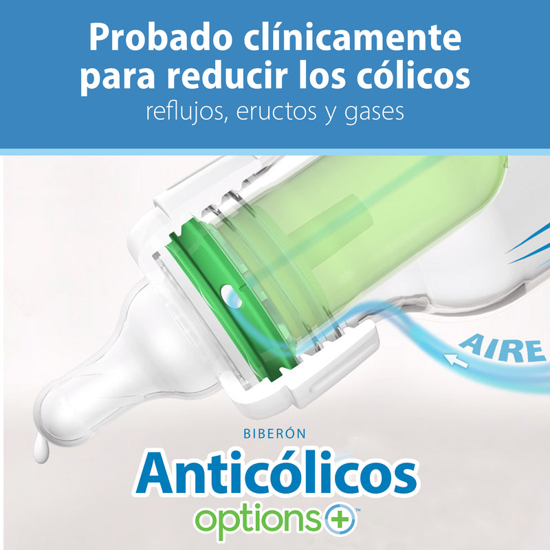 Pack 2 Mamaderas Anticólico Estándar 60ml, con Tetina para Prematuro, Dr.Brown&