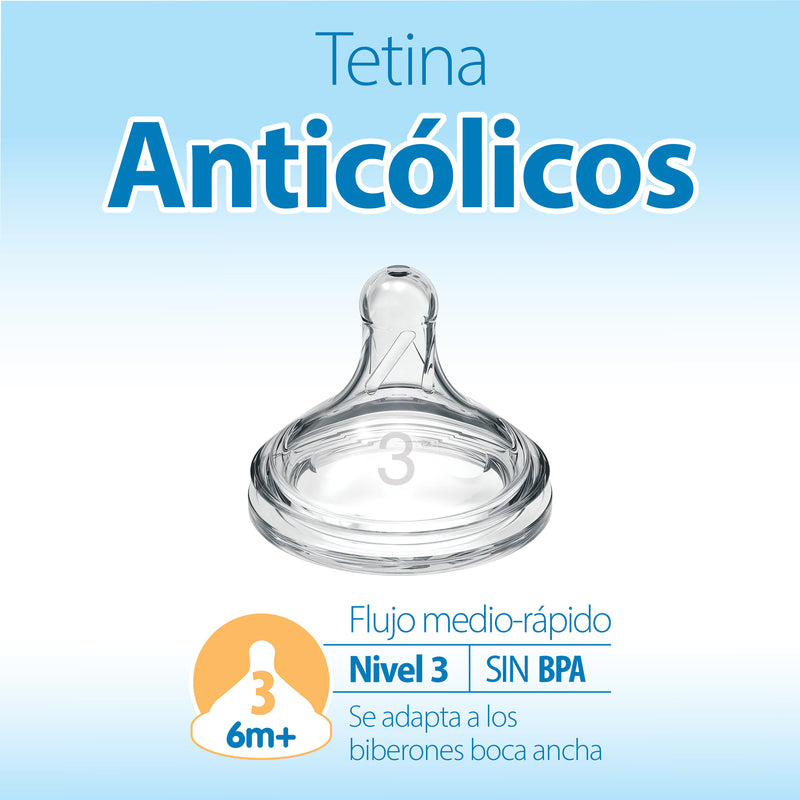 Tetina Anticólico Boca Ancha 2UN 6M+, Dr.Brown&