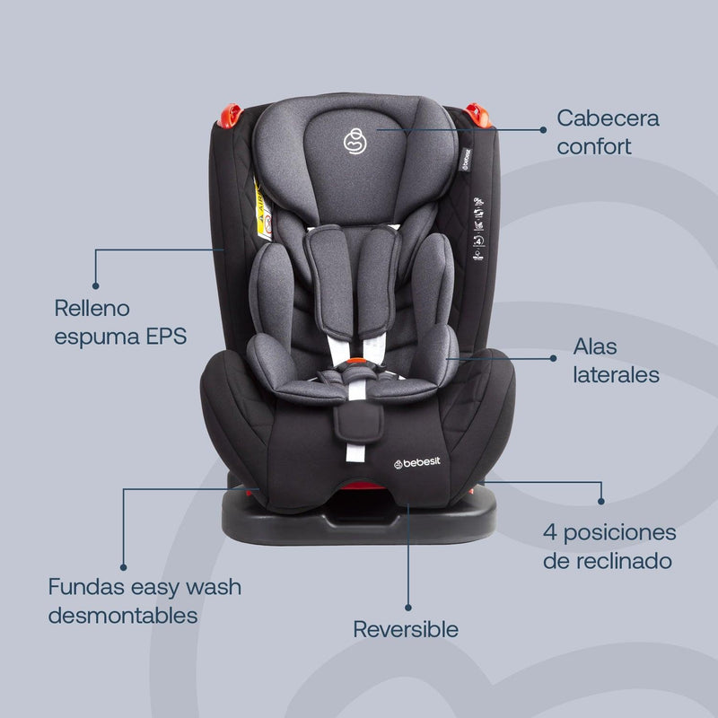 Silla de Auto Convertible Aries Gris, Bebesit - KIDSCLUB Tienda ONLINE