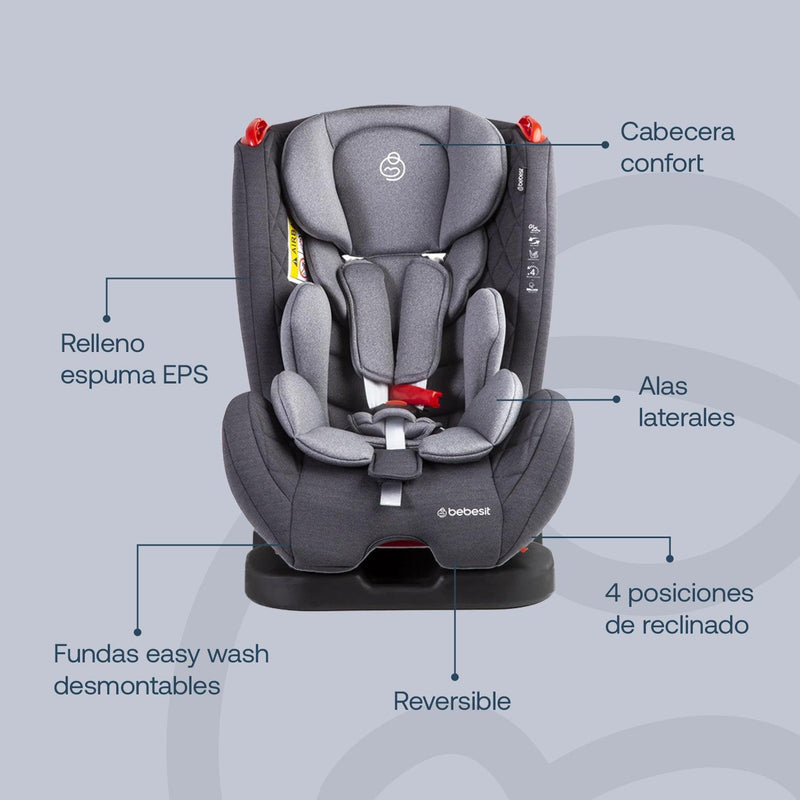 Silla de Auto Convertible Aries Gris claro, Bebesit - KIDSCLUB Tienda ONLINE